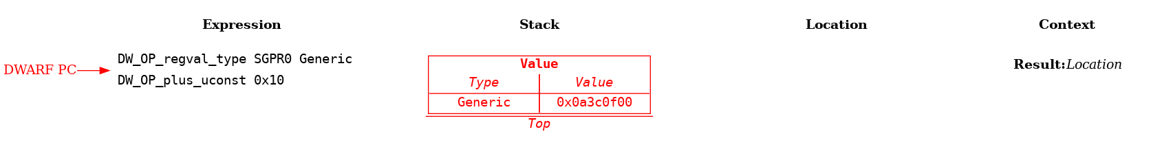 ../_images/03-memory.example.frame.2.png