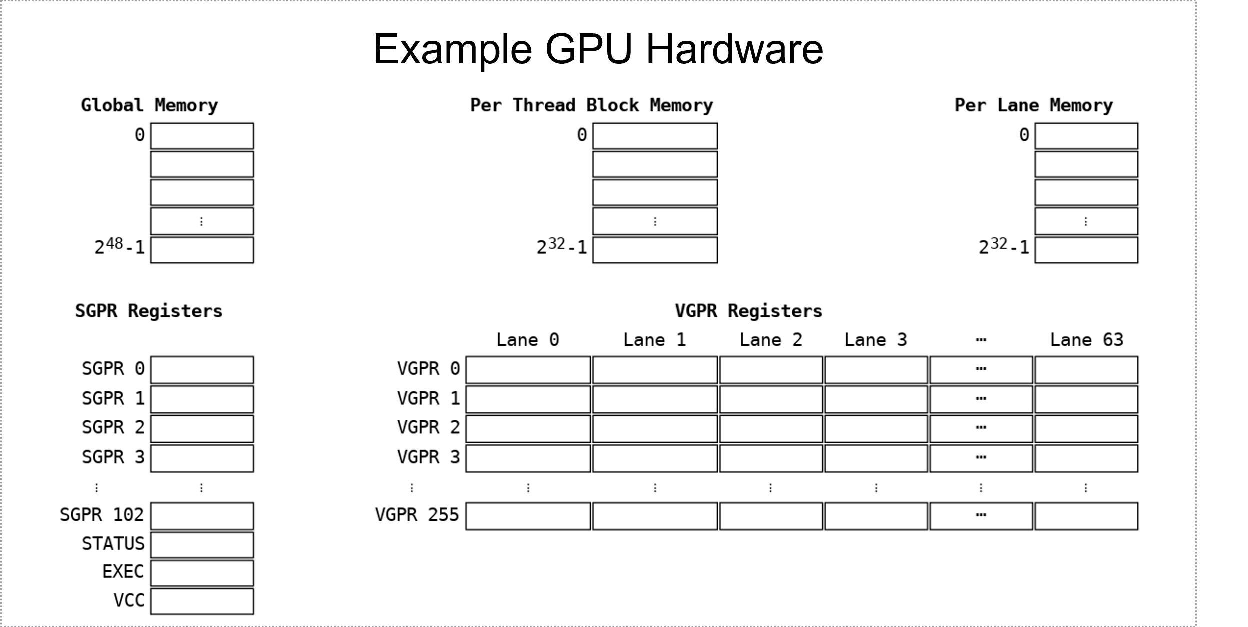 ../_images/example-gpu-hardware.png